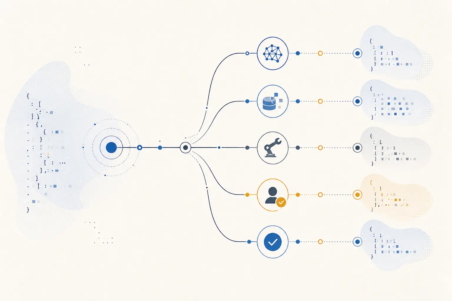 Illustration of an AI workflow audit trail connecting model, retrieval, tool, approval, and outcome records