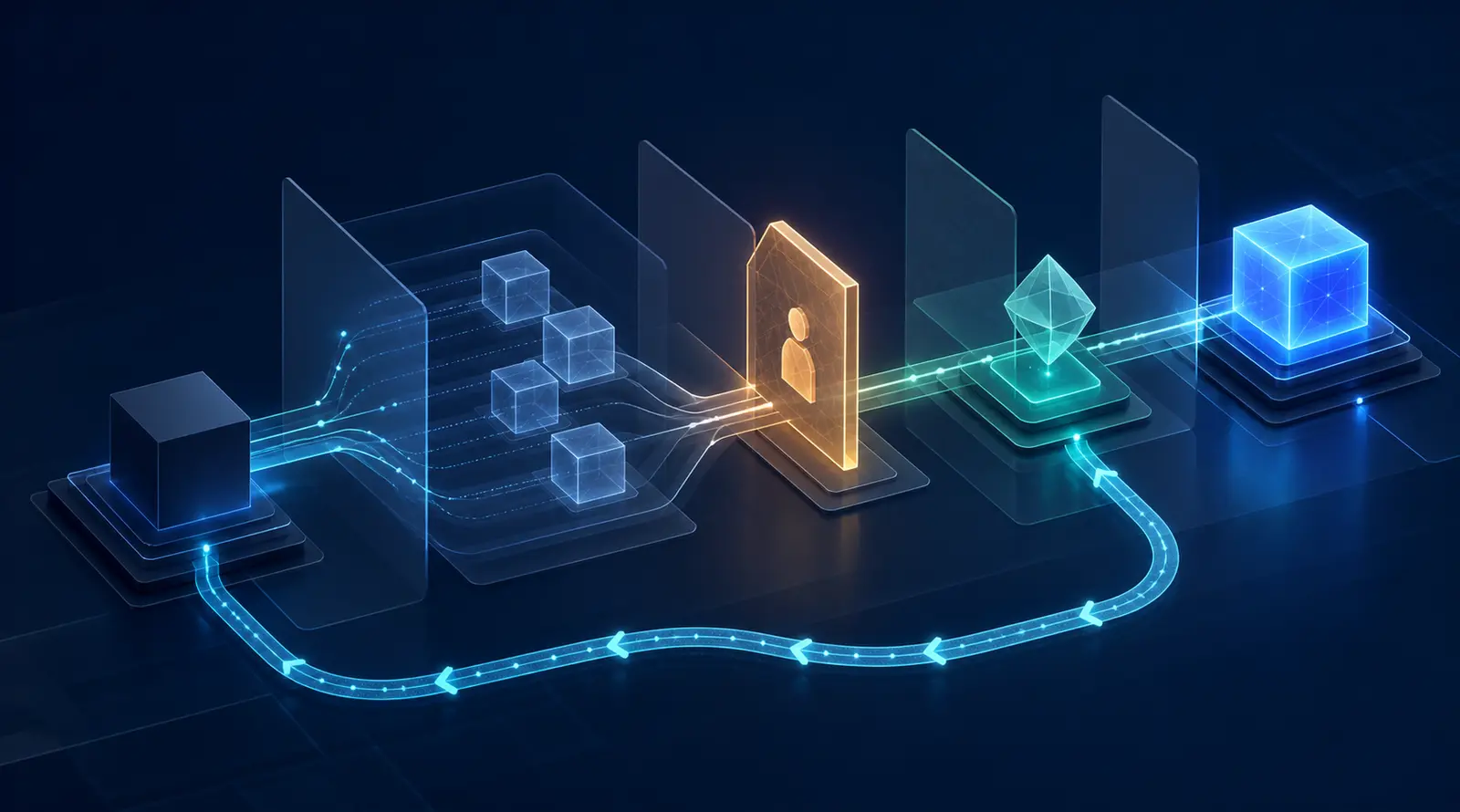 Illustration of an AI agent rollout with read-only shadow tools, approval gates, and verified state changes