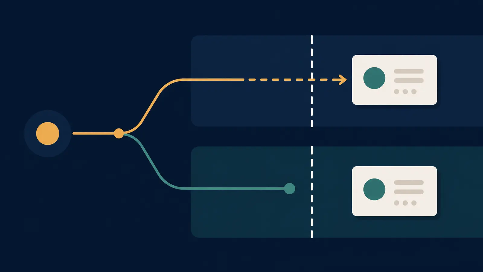 Illustration of an AI workflow tracing a stale identifier to the wrong CRM record before a safe binding check