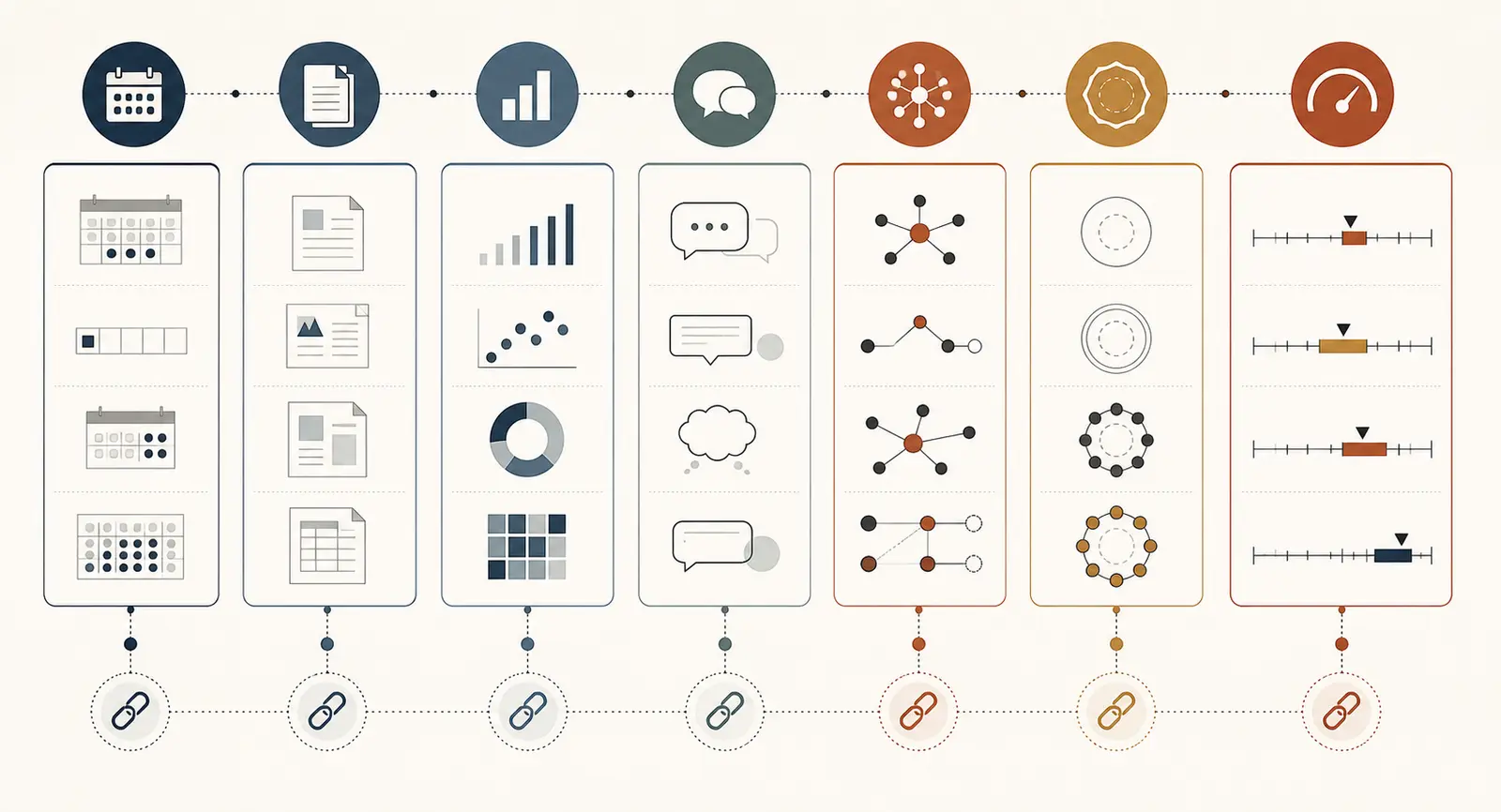 Illustration of a source-linked matrix classifying recurring reports by cadence, artifact, inputs, dependencies, ownership, and threshold