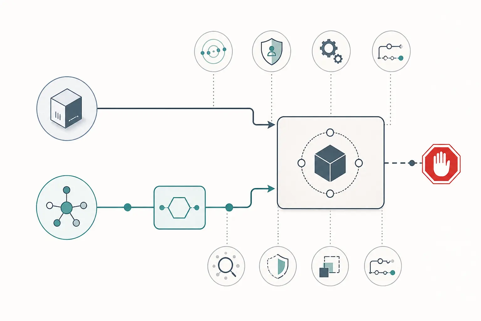 Illustration of a custom API growing into a shared MCP adapter after a second client appears