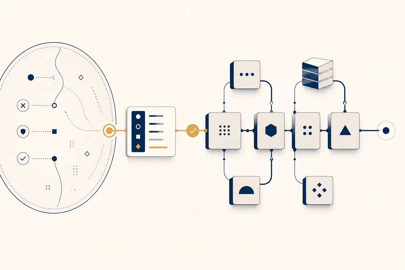Illustration of a versioned policy layer directing an AI workflow through a decision boundary