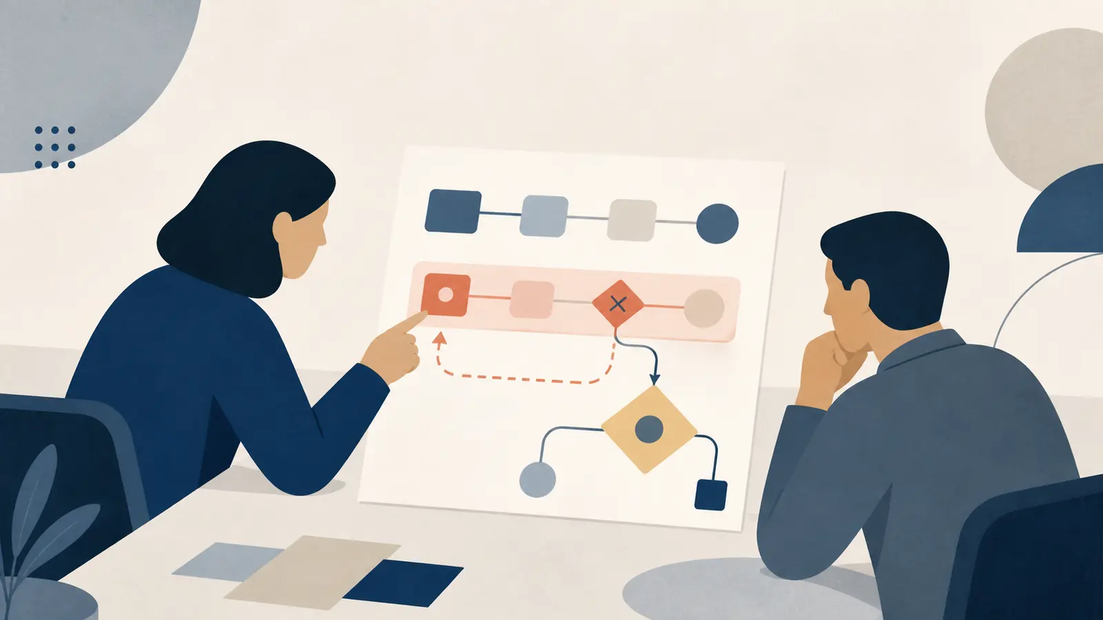 Illustration of a buyer reviewing an AI workflow scorecard with an internal owner, failure case, and decision gate