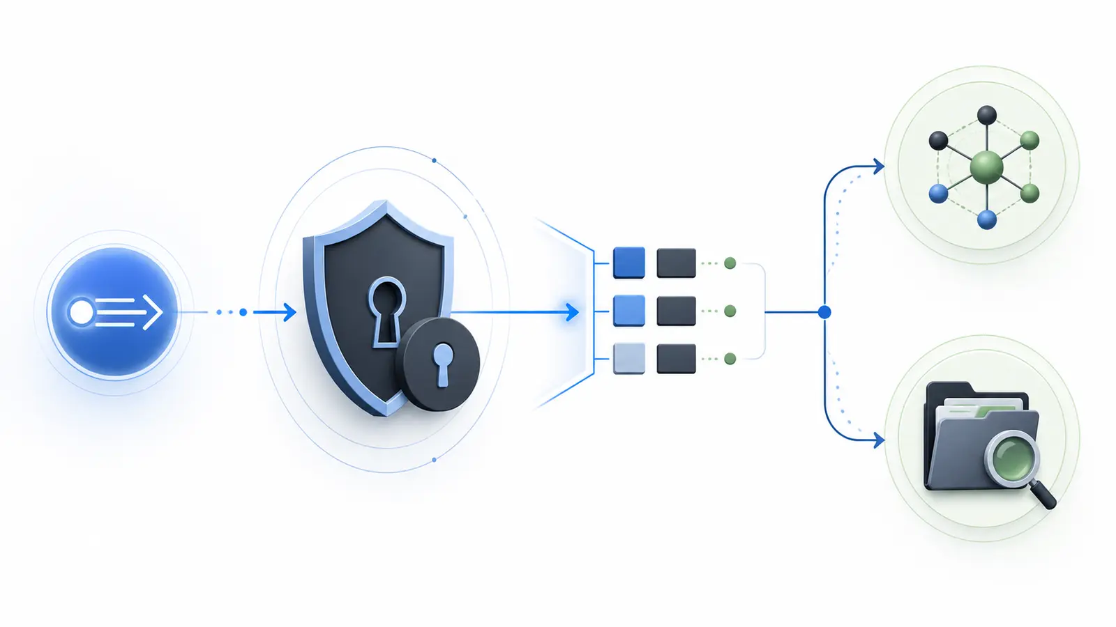 Illustration of query-first routing from a user request through structured data and then a model