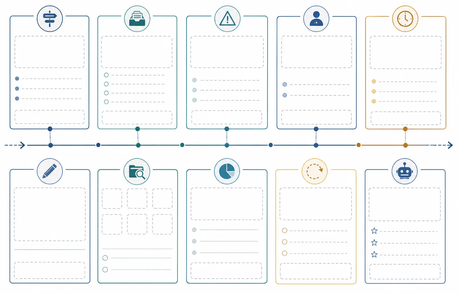 Illustration of a blank schema for observing recurring accounts-payable decisions