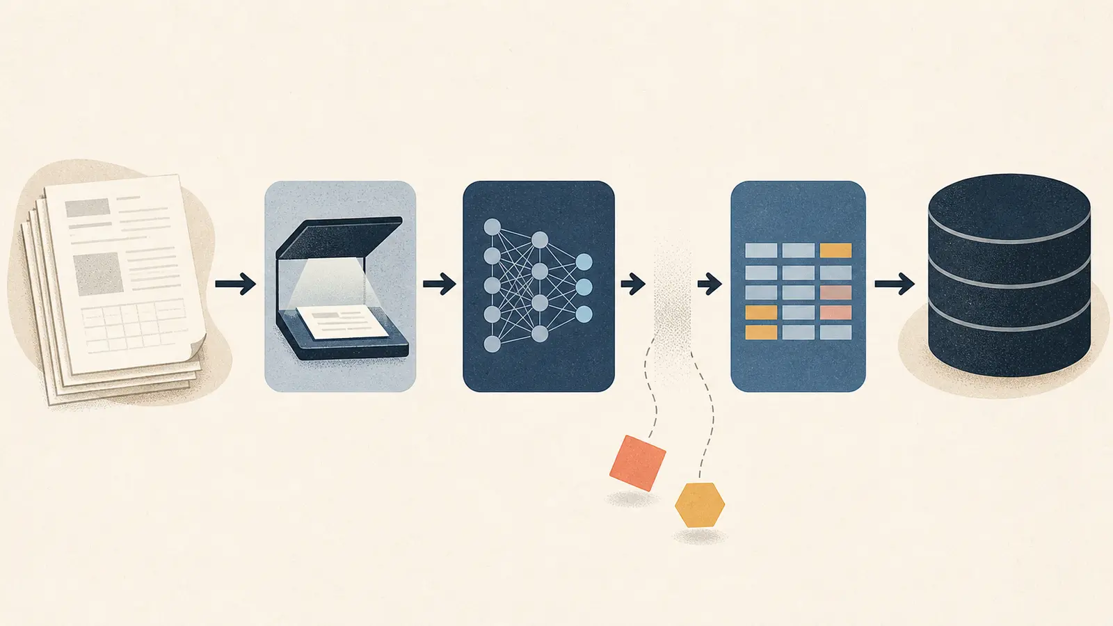 Illustration of an AI document extraction workflow losing fields between model output and persistence