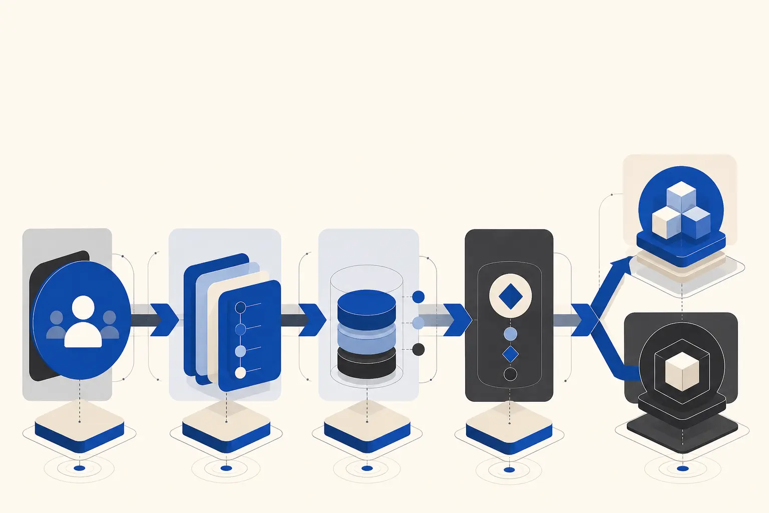 Illustration of a tenant-specific workflow architecture being tested across shared and isolated boundaries