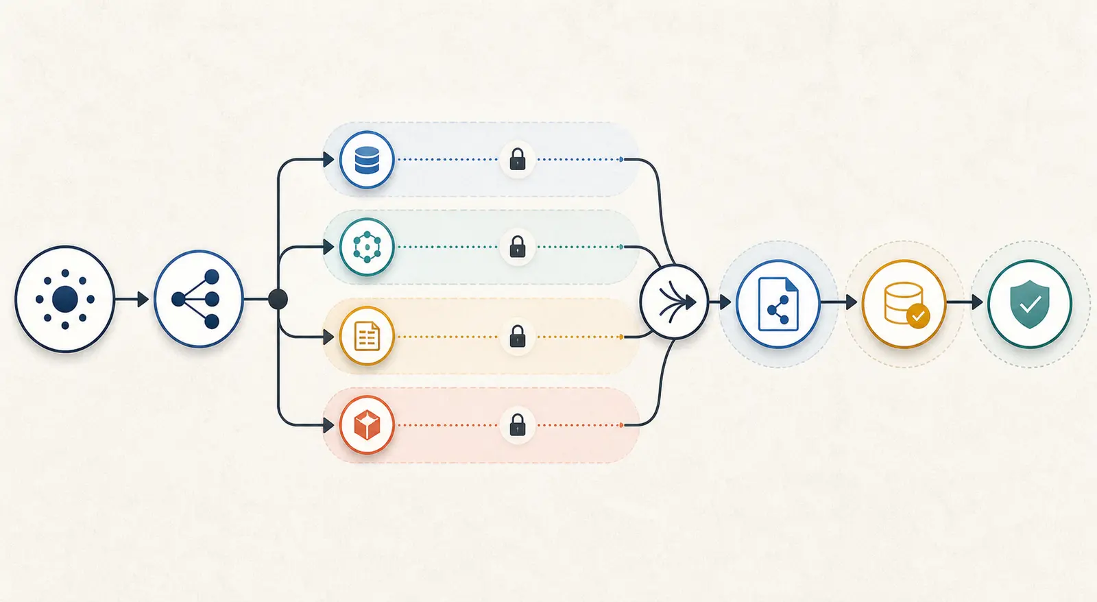 Illustration of parallel AI agent state branches with an explicit join