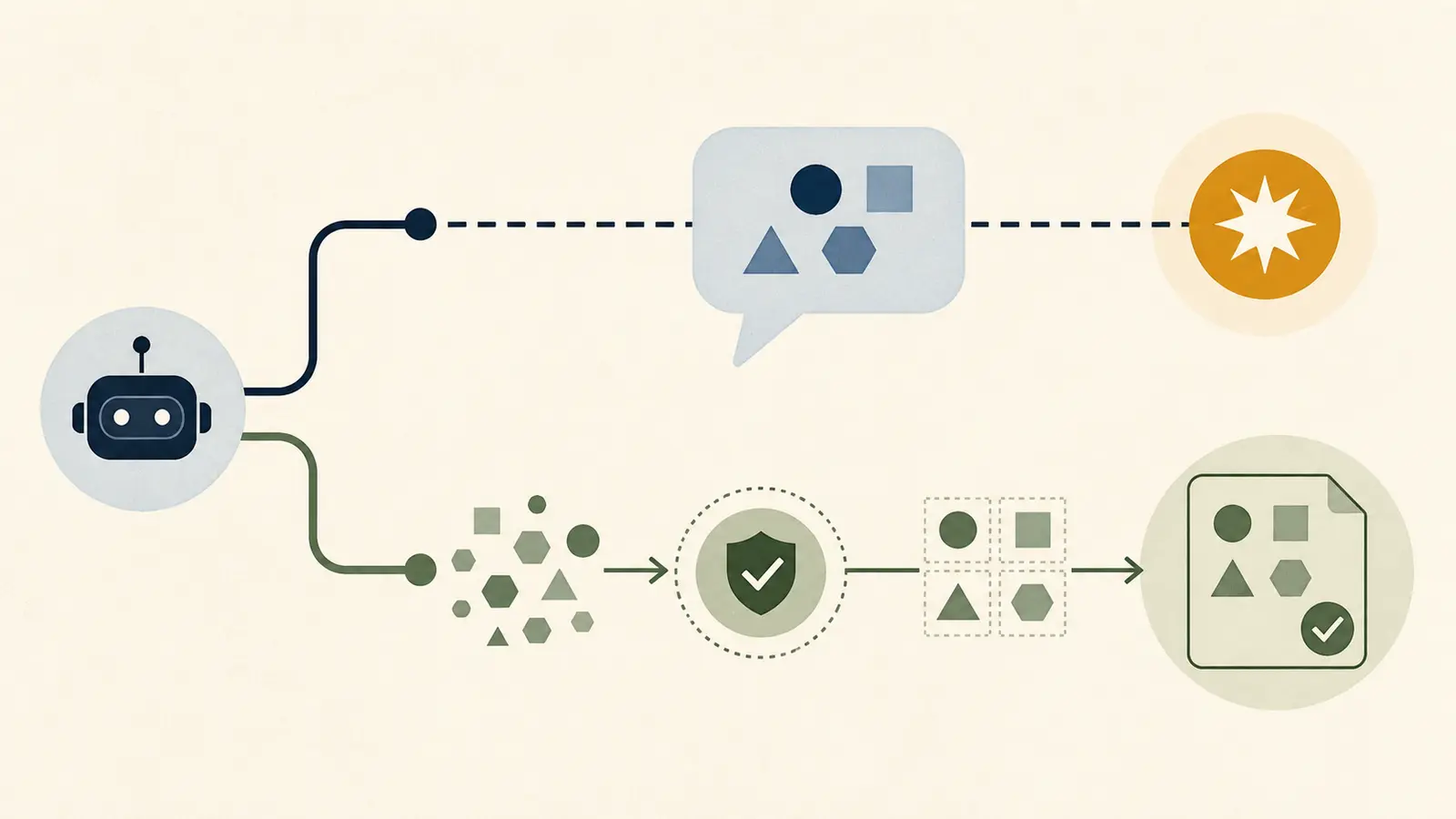 Illustration contrasting an AI agent's claimed success with a separately verified change in the environment