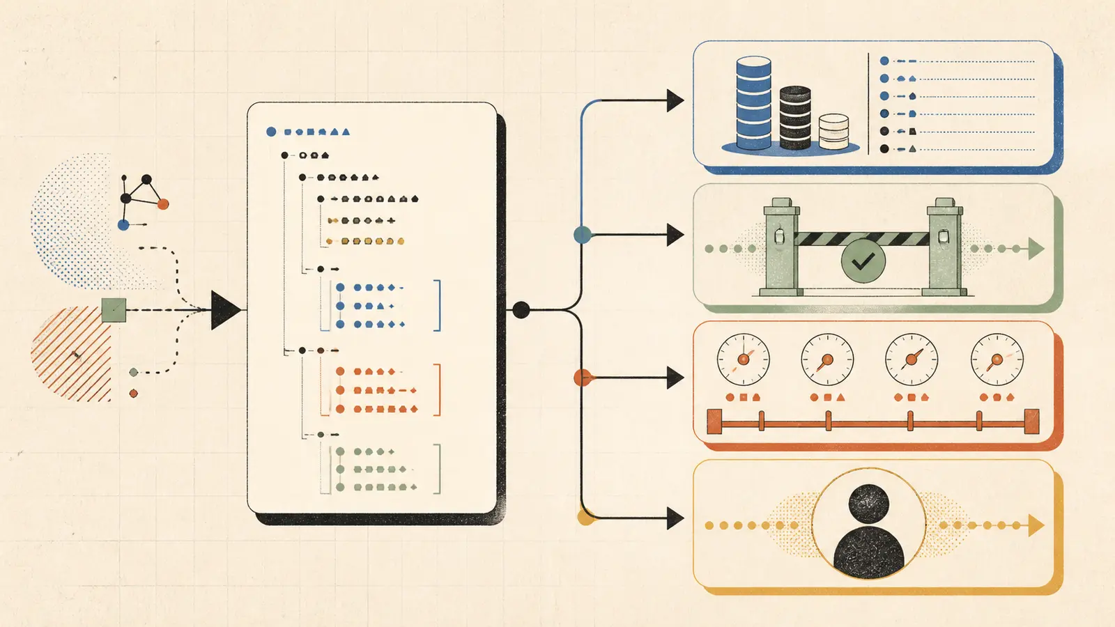 Illustration of an AI agent Budget Contract connected to runtime controls