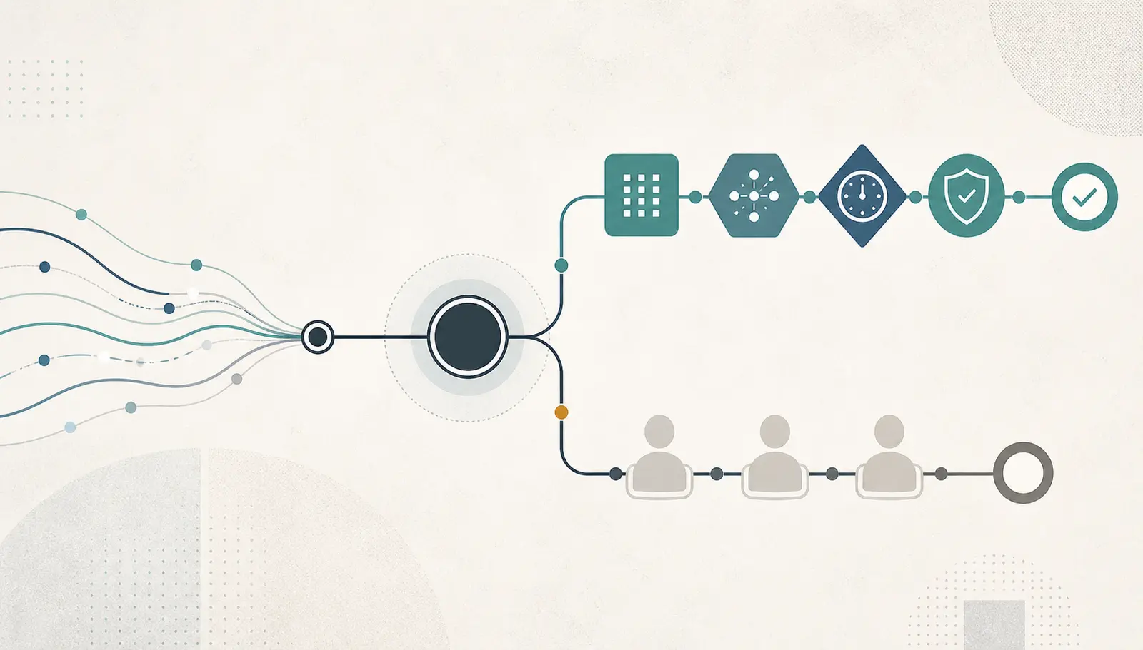 Illustration of an AI evaluator separating deterministic release checks from human review