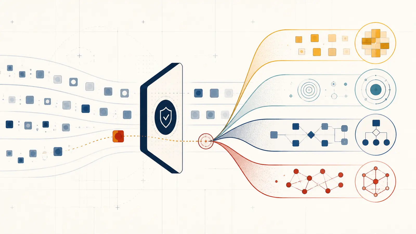 Illustration of an AI data-quality investigation being checked by profiles, rules, and an owner-routing table