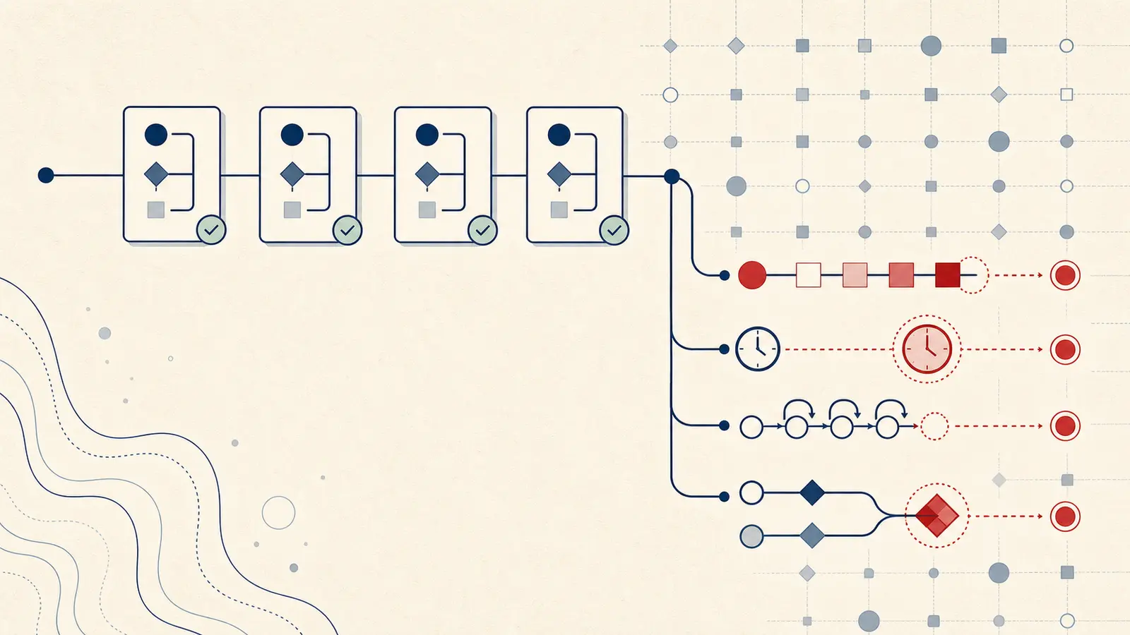 Illustration of fixed AI test cases passing in isolation and failing under a changing workload