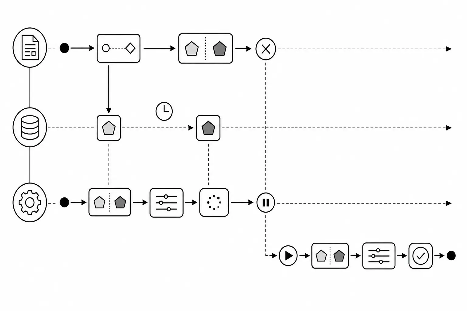 Illustration of synchronous stale-context failure and asynchronous durable-state recovery