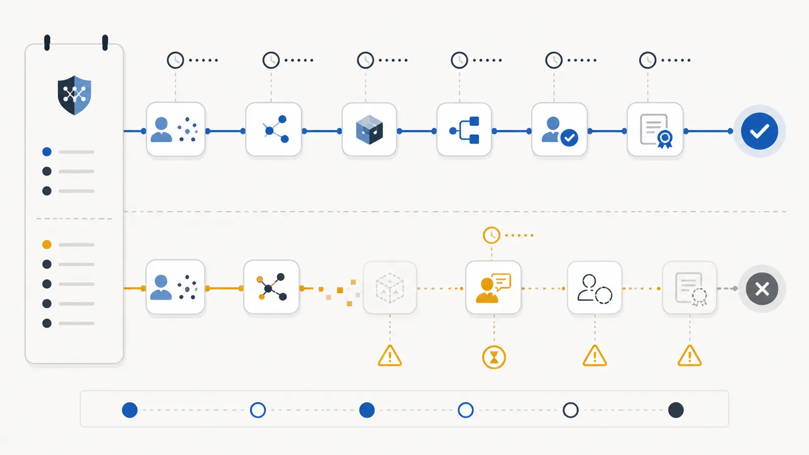 Illustration of a product manager comparing a technique-first workflow with an assumption-audited workflow and a changed launch decision